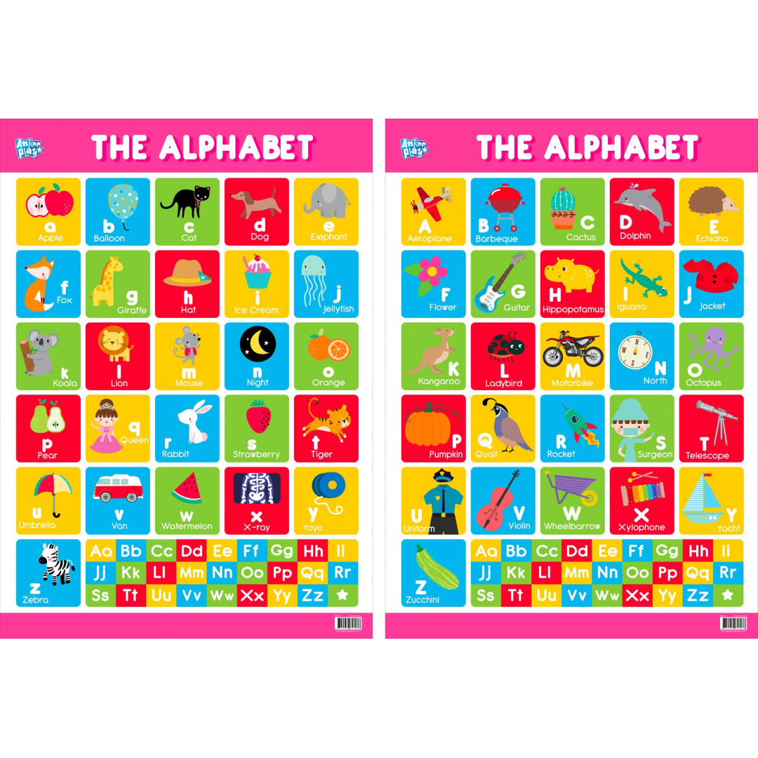 Educational Poster Alphabet - Afterpay Available!
