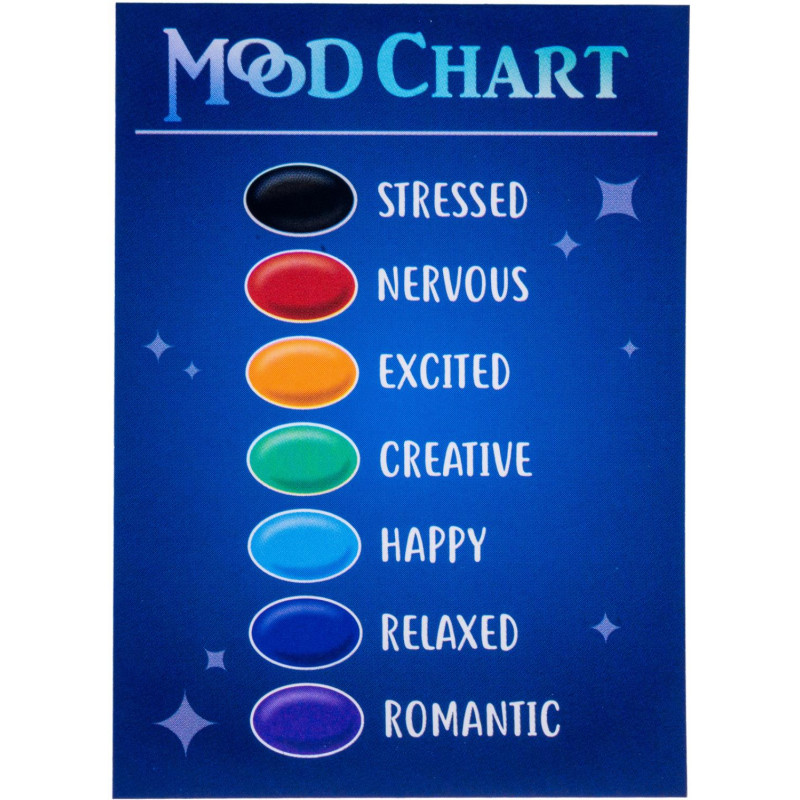 Mood Ring Reverb Mood Ring Band - Afterpay Available!