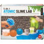 Atomic Slime Lab