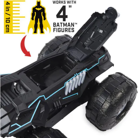 All terrain rc discount