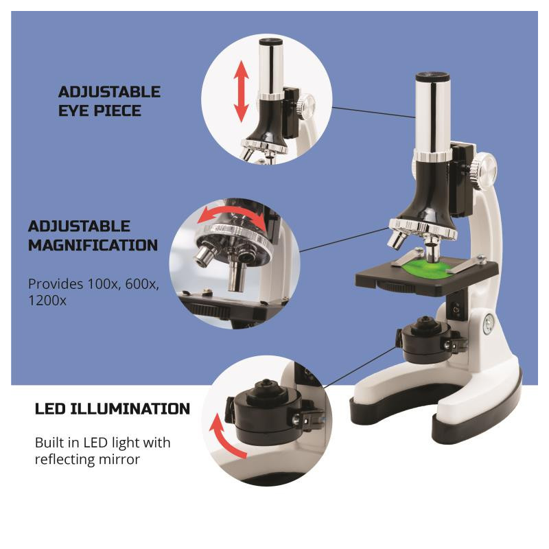 Discovery Mindblown Kids Microscope Kit Afterpay