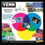 Venn Party Game