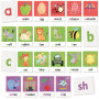 Montessori Flashcards Tactile And Phonics Alphabet