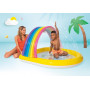 Rainbow Arch Spray Pool