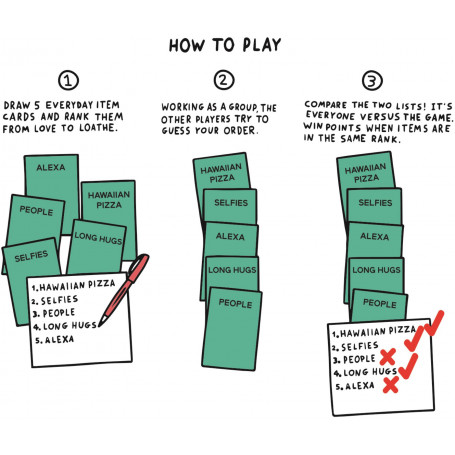 Music Trivia Game Song Guessing Game On Alexa Song Quiz Alexa