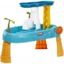 Waterfall Island Water Table