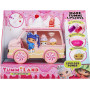 Yummiland Lipgloss Truck